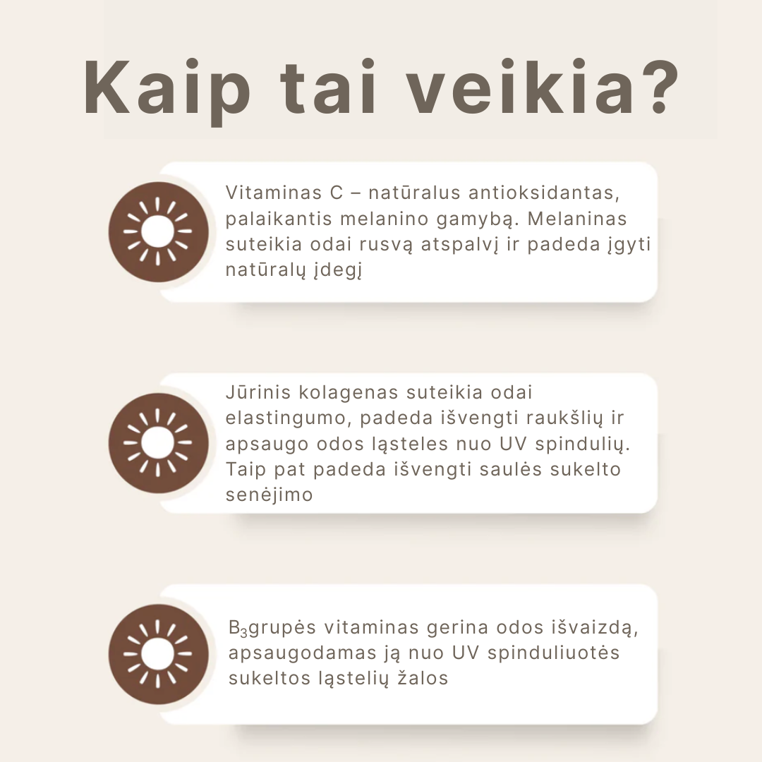 Savaiminio įdegio Kapsulės